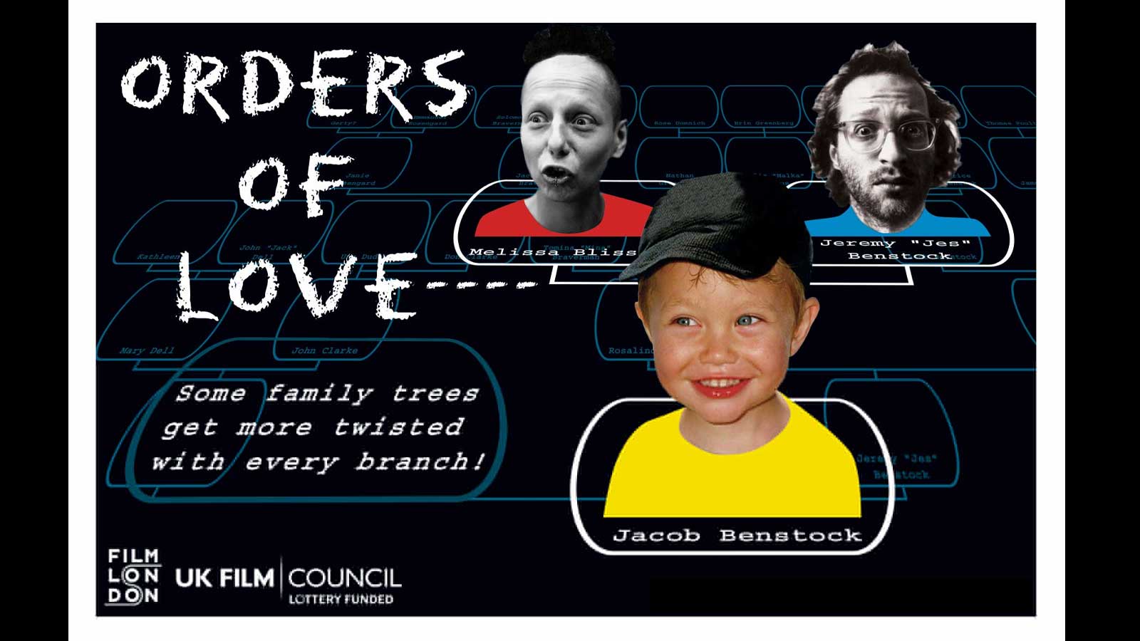 Orders of Love